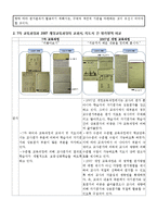 초등국어  2007 개정 교육과정 `평가`  신 구 교육과정 비교-12페이지