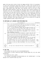 초등국어  2007 개정 교육과정 `평가`  신 구 교육과정 비교-20페이지