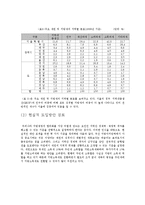 공공재정  지방소득세 및 지방소비세 도입배경과 기대효과-6페이지