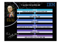 인적자원관리  IBM korea의 성과보상제도-10페이지