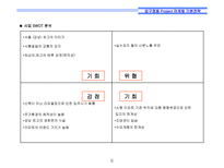 리모델링개발사업  서울시 강남구 00 리모델링 프로젝트 마케팅전략-6페이지