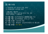 중국근대사회의역사  상해노동운동(5.30 운동을 중심으로)-6페이지