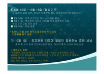 중국근대사회의역사  상해노동운동(5.30 운동을 중심으로)-16페이지
