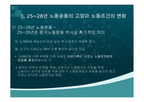 중국근대사회의역사  상해노동운동(5.30 운동을 중심으로)-20페이지