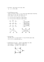 수학  그래프 레포트-3페이지