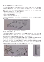 초고층_건축물 - 구조  형식  사례-6페이지