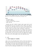 정책학  새로마지 플랜 2010 -저출산 지원정책 중심으로-6페이지