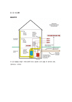 지열 에너지와 태양광 에너지 -주택 냉 난방 시스템 설계-6페이지