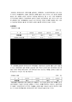 재무관리  한국타이어 자본구조와 배당정책-8페이지