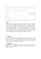 재무관리  한국타이어 자본구조와 배당정책-11페이지