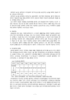 행정  한국과 중국의 공무원 사회 비교-7페이지