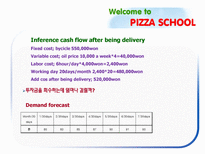 생산관리  Analysis Pizza School(생산과정 프로세스를 중심으로)-17페이지