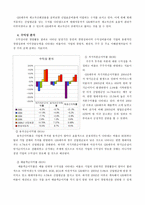 재무관리  GM대우오토앤테크놀로지의 재무비율분석-5페이지