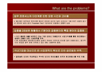 마케팅 HRKorea의 문제점과 개선책-14페이지