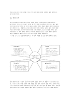 마케팅 한국통신의 신상품 메가패스의 마케팅 전략-9페이지