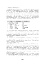 학사  외식 경영  한국 외식산업 발전 방향에 관한 연구-13페이지
