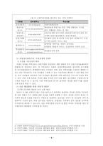 농학 한국농업정보화의 문제점과 과제-7페이지