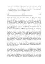 국제경영  중국의 휴대폰시장진출전략 및 방법-가상회사-13페이지