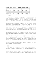 국문학  한국어 교재에 나타난 문화 분석-6페이지