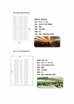 컨벤션유치제안서 - 대구exco 세계관광학회(가상) 유치제안서-10페이지