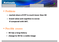 KTF SWOT Market Analysis-10페이지