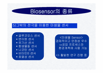 바이오센서(BIOSENSOR)의 구성 장단점 종류 응용에 관한 보고서 - 자연/공학