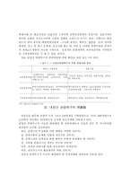 정읍 내장산 관광특구의 문제점과 진흥방안-4페이지