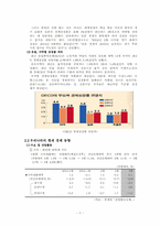 한국경제의 이해-7페이지
