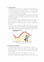 한국경제의 이해-13페이지