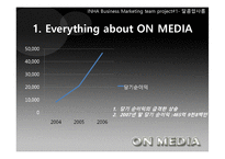 온미디어의 마케팅 전략-8페이지