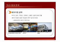 경영원론  한국타이어 중국시장내 성공전략-7페이지