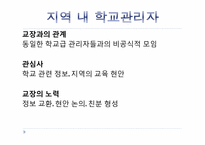 교육행정  제12장. 학교경영자론 -교장-16페이지