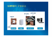 운송론  물류전자화 및 RFID사업-8페이지