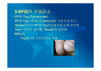 운송론  물류전자화 및 RFID사업-9페이지