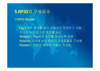운송론  물류전자화 및 RFID사업-10페이지
