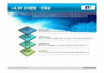 SKT & KTF 조직구조 및 문화-20페이지