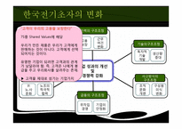 조직문화  한국전기초자의 조직문화가 위기극복에 미친 영향-17페이지