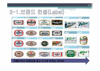 광고경영론  Hite 하이트 맥주 브랜드광고-17페이지
