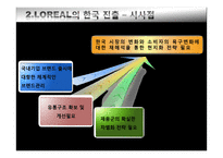 국제마케팅  글로벌 기업의 시장 차별화 전략 -로레알과 P&G의 한국과 중국시장 진출 전략-13페이지