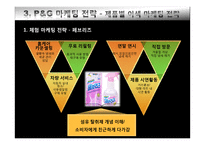 국제마케팅  글로벌 기업의 시장 차별화 전략 -로레알과 P&G의 한국과 중국시장 진출 전략-20페이지