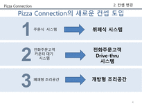 생산관리  피자커넥션(Pizza Connection) 사례연구-6페이지