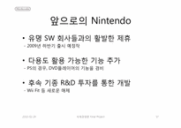 국제경영  닌텐도 Nintendo의 한국 게임 시장 진출-17페이지