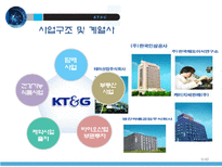 KT&G 기업조사 레포트-9페이지