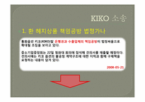 키코(KIKO) 사태 레포트-19페이지