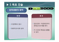 한국근현대사  교수매체론  ASSURE 모형 설계-7페이지