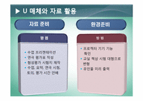 한국근현대사  교수매체론  ASSURE 모형 설계-13페이지