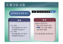 한국근현대사  교수매체론  ASSURE 모형 설계-17페이지