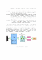 조직론  공기업의구조개혁방안 -한국전력공사-9페이지