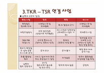 TKR -TSR 연결의 효과 및 과제-17페이지