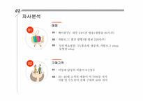 CJ오쇼핑 기업분석-4페이지